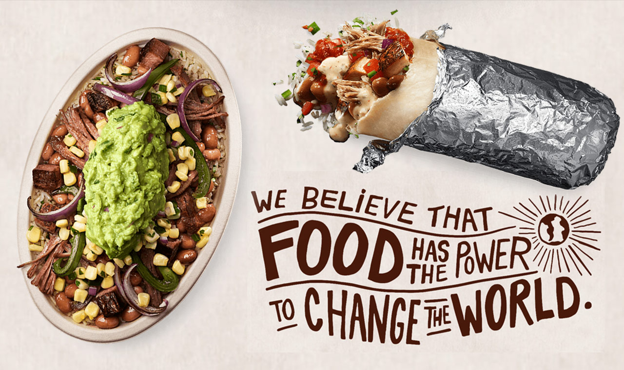 Chipotle Featured Image